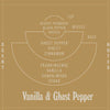 PF Candle Seasonal Collection- Vanilla Ghost Pepper