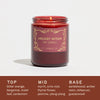 PF Candle LIMITED EDITION- Ancient Myrrh Candle