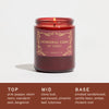 PF Candle LIMITED EDITION- Cathedral Clove Candle