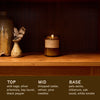 PF Candle *LIMITED EDITION* Arroyo Oak Candle