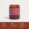 PF Candle LIMITED EDITION- Silver Mist Candle