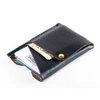 Big Spender Handmade Leather Minimalist Wallet- Midnight